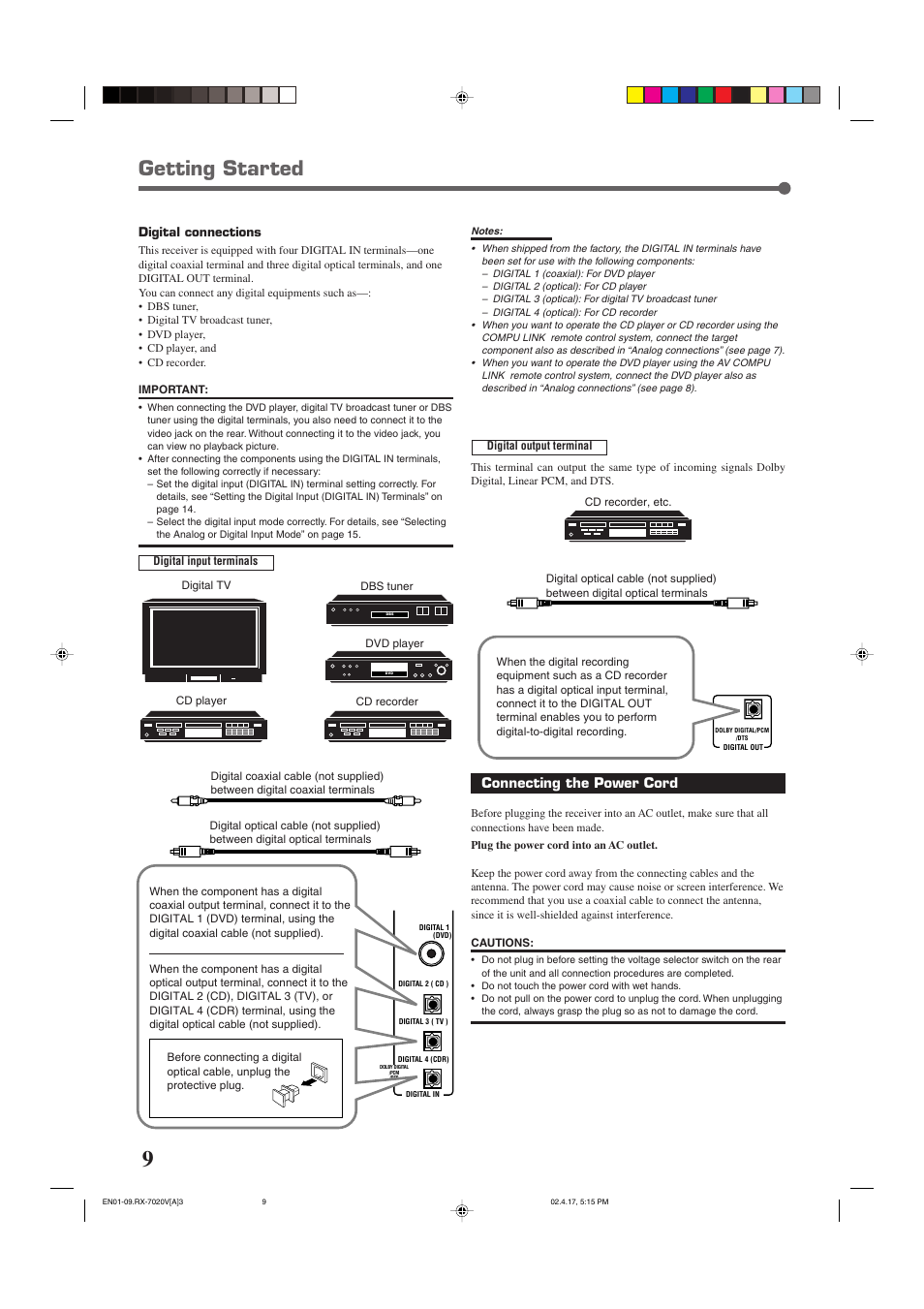 Getting started, Connecting the power cord | JVC RX-7022VSL User Manual | Page 12 / 46