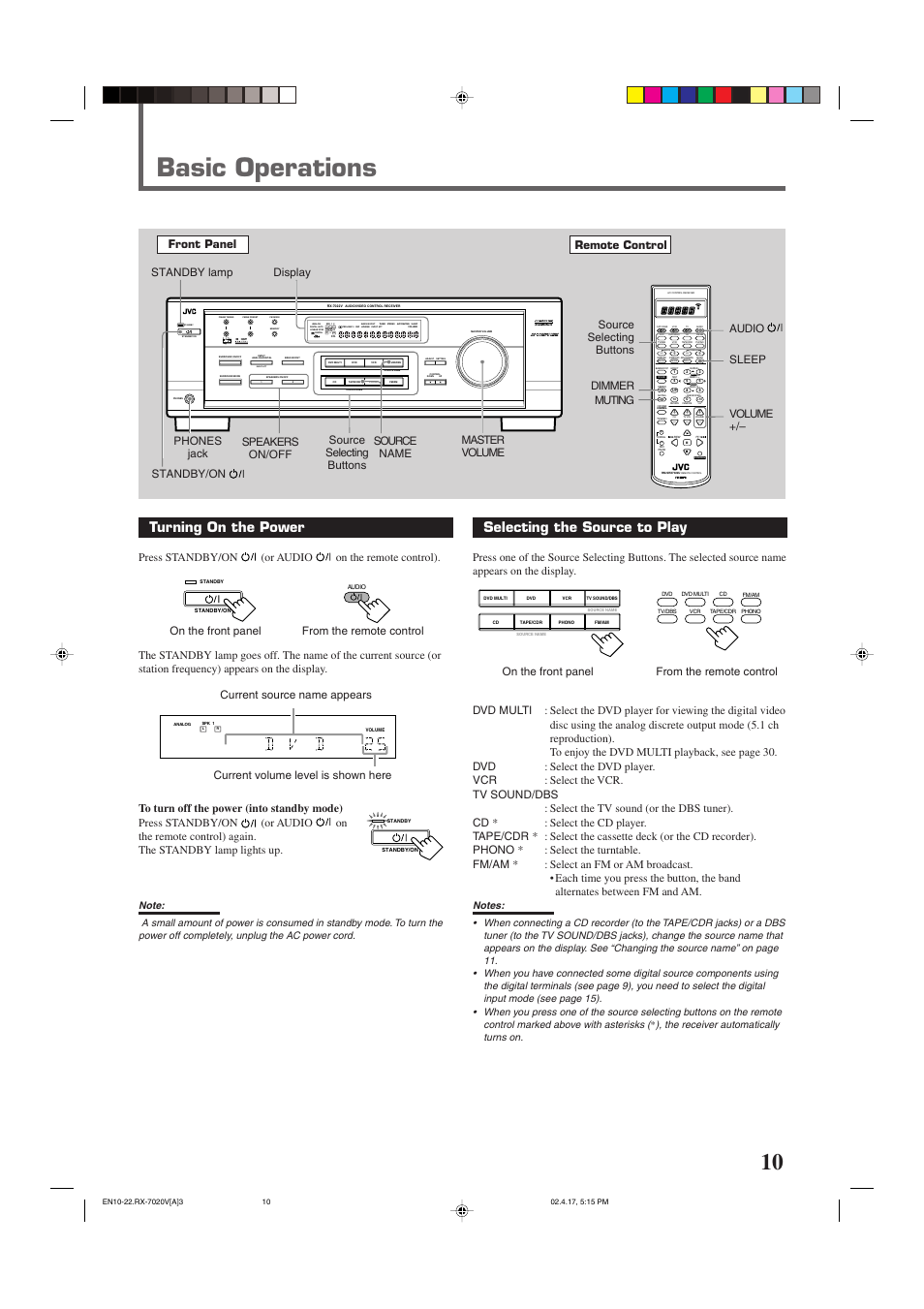 Basic operations, Turning on the power, Selecting the source to play | Standby, Input att, Lc s.wfr ls rs, Slfe, Front panel remote control, On the front panel from the remote control, Current source name appears | JVC RX-7022VSL User Manual | Page 13 / 46