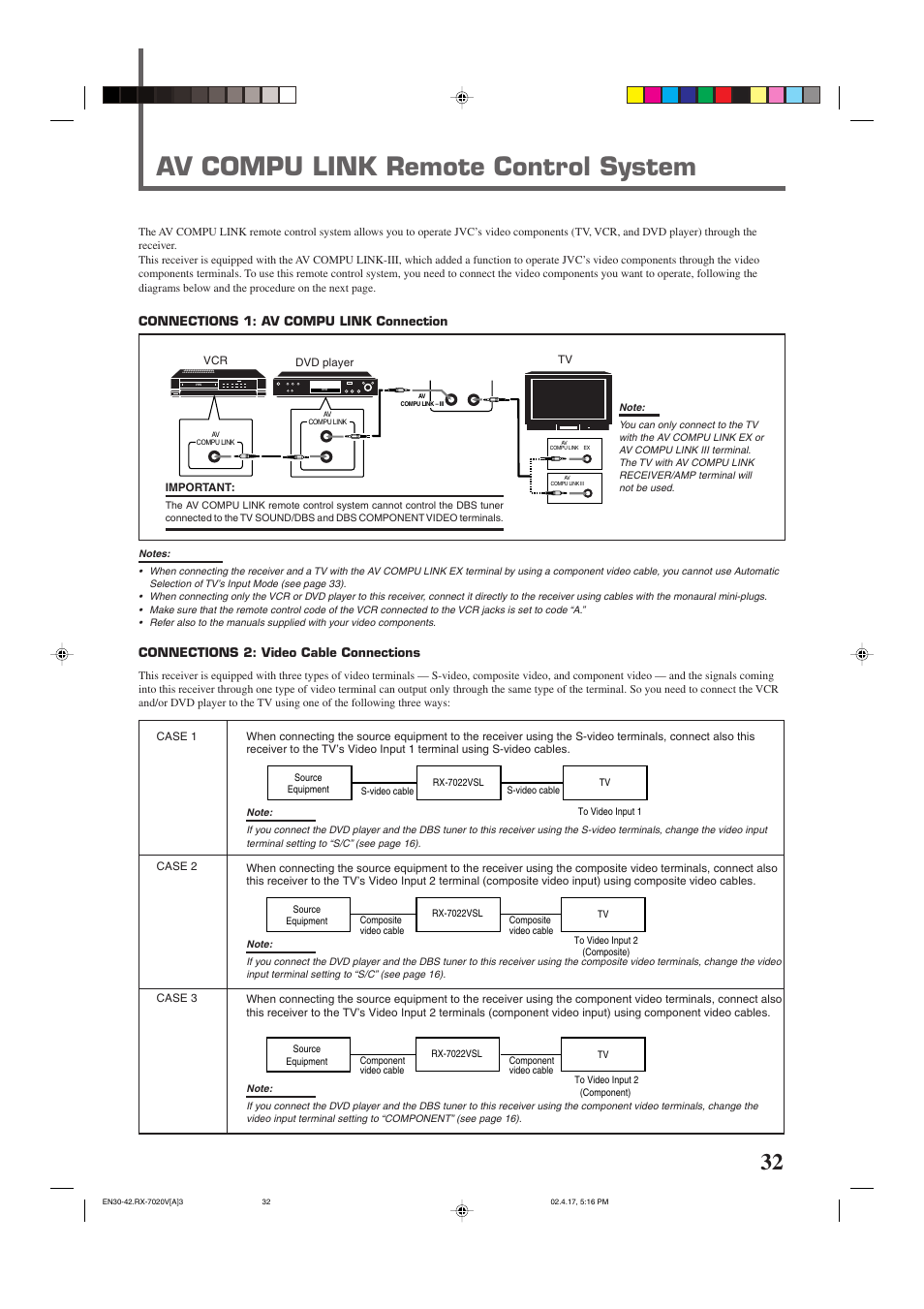 Av compu link remote control system | JVC RX-7022VSL User Manual | Page 35 / 46