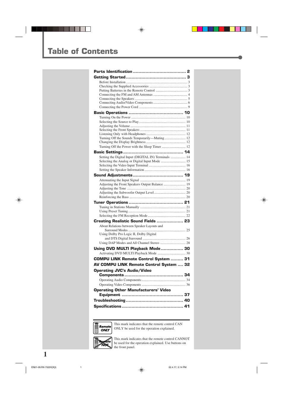 JVC RX-7022VSL User Manual | Page 4 / 46