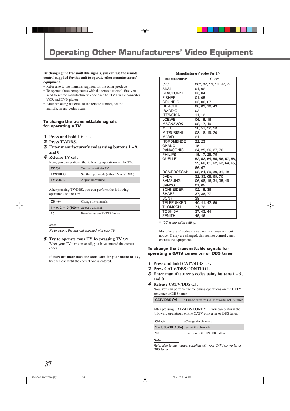 Operating other manufacturers’ video equipment | JVC RX-7022VSL User Manual | Page 40 / 46