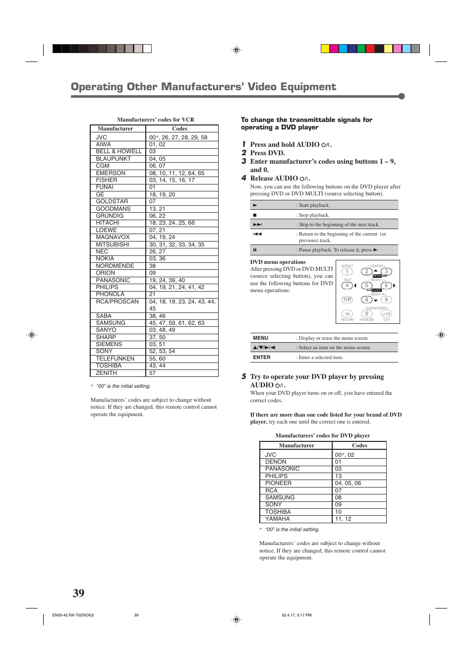 Operating other manufacturers’ video equipment | JVC RX-7022VSL User Manual | Page 42 / 46