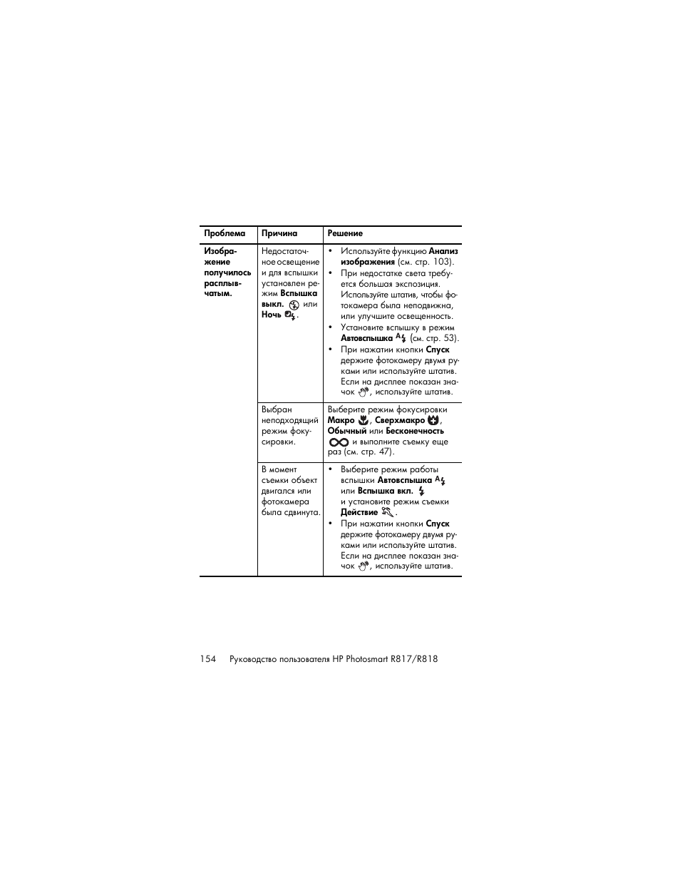 HP Photosmart R817 User Manual | Page 154 / 220