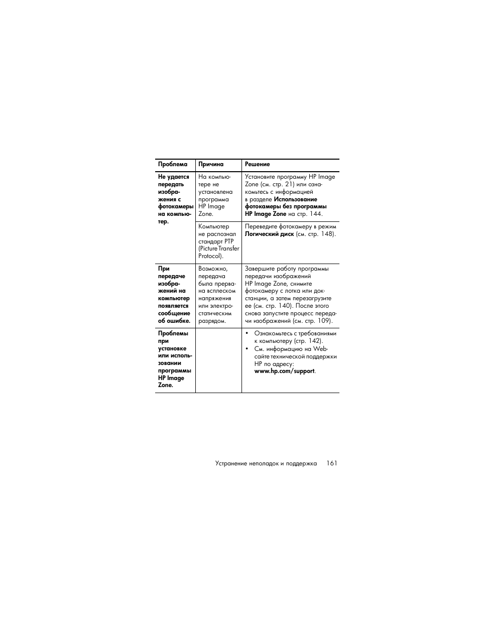 HP Photosmart R817 User Manual | Page 161 / 220