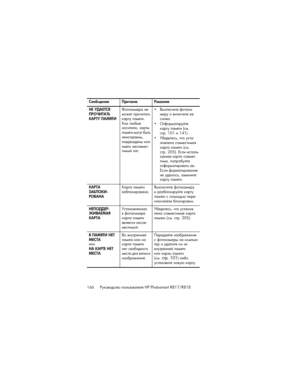 HP Photosmart R817 User Manual | Page 166 / 220