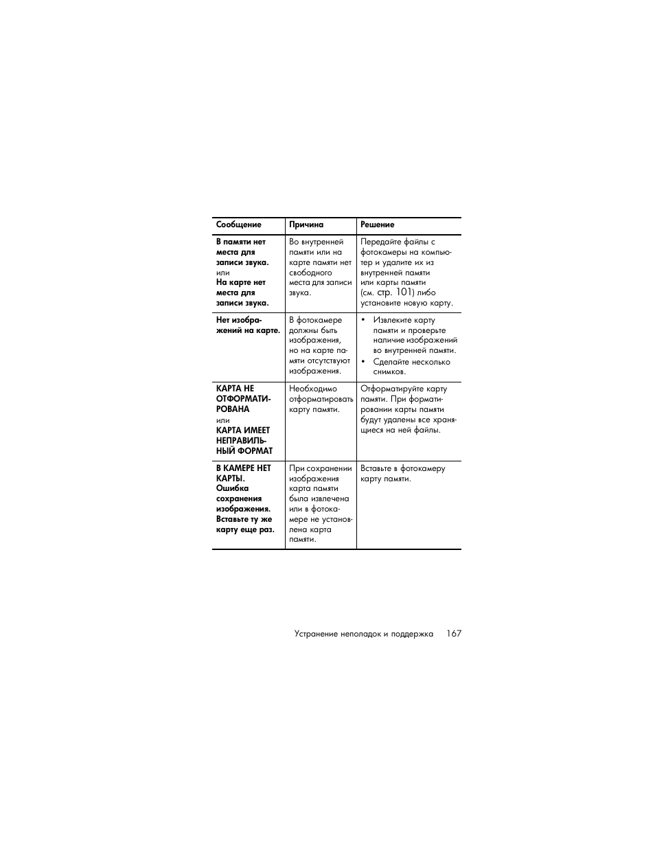 HP Photosmart R817 User Manual | Page 167 / 220