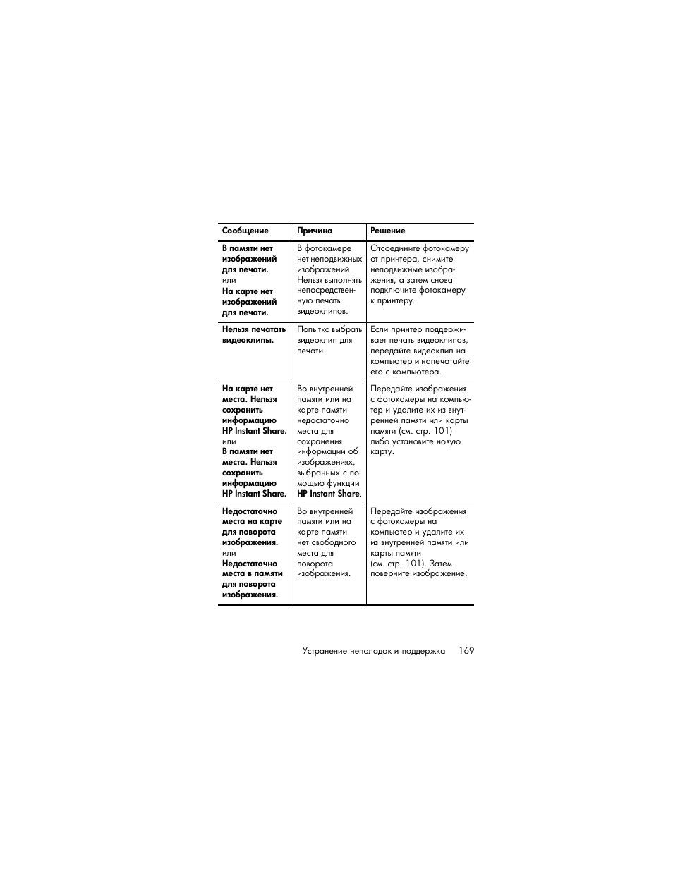 HP Photosmart R817 User Manual | Page 169 / 220
