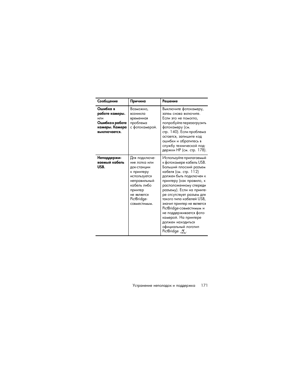 HP Photosmart R817 User Manual | Page 171 / 220