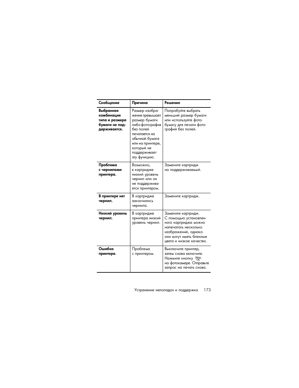 HP Photosmart R817 User Manual | Page 173 / 220