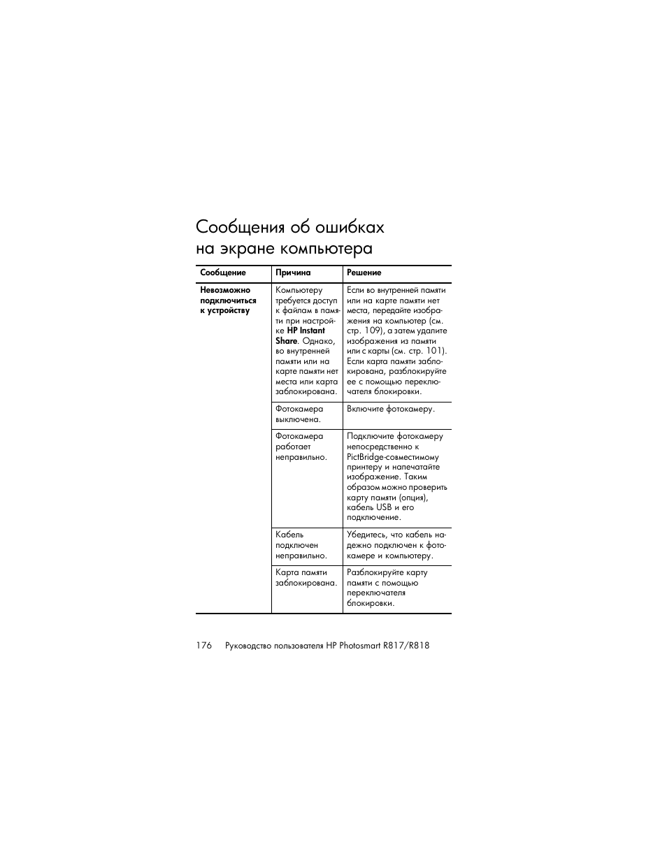 Сообщения об ошибках на экране компьютера | HP Photosmart R817 User Manual | Page 176 / 220