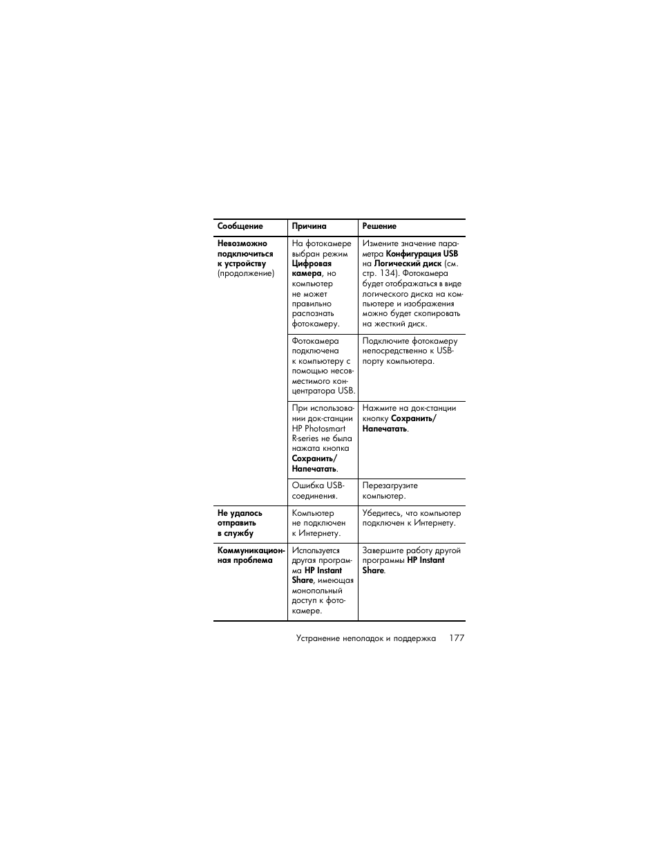 HP Photosmart R817 User Manual | Page 177 / 220