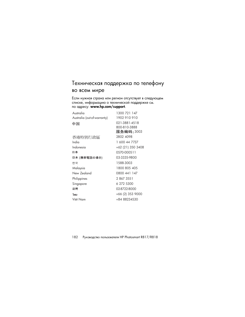 Техническая поддержка по телефону во всем мире | HP Photosmart R817 User Manual | Page 182 / 220