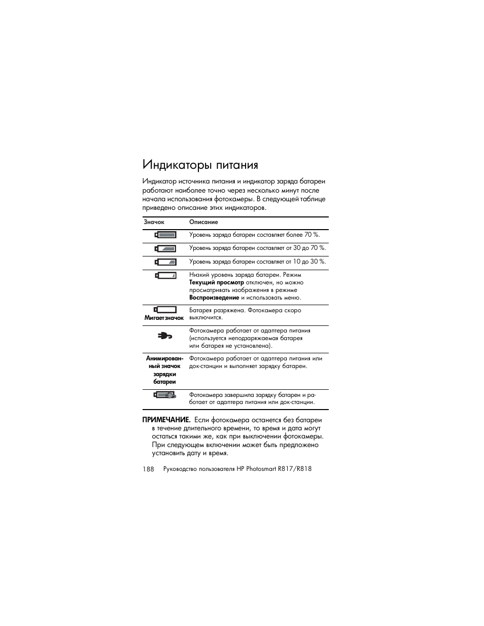 Индикаторы питания, Ῥ‗‍‒— “‘‚‥ ’‒“ ‗‒ ‗ ‛“‚. 188 | HP Photosmart R817 User Manual | Page 188 / 220