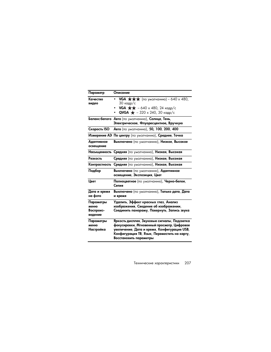 HP Photosmart R817 User Manual | Page 207 / 220