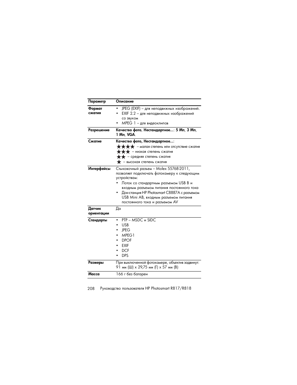 HP Photosmart R817 User Manual | Page 208 / 220