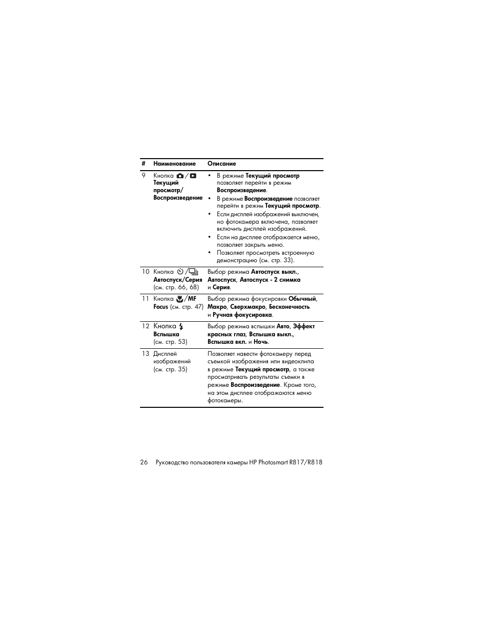 HP Photosmart R817 User Manual | Page 26 / 220
