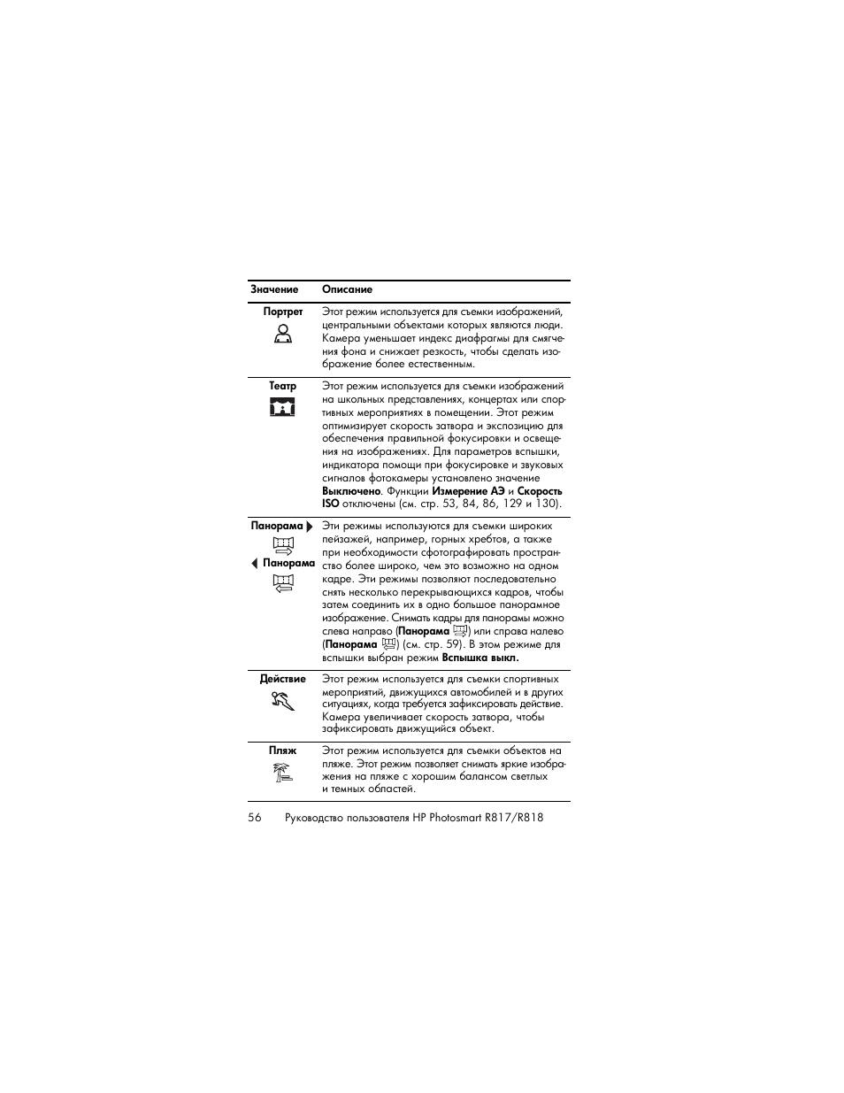 HP Photosmart R817 User Manual | Page 56 / 220