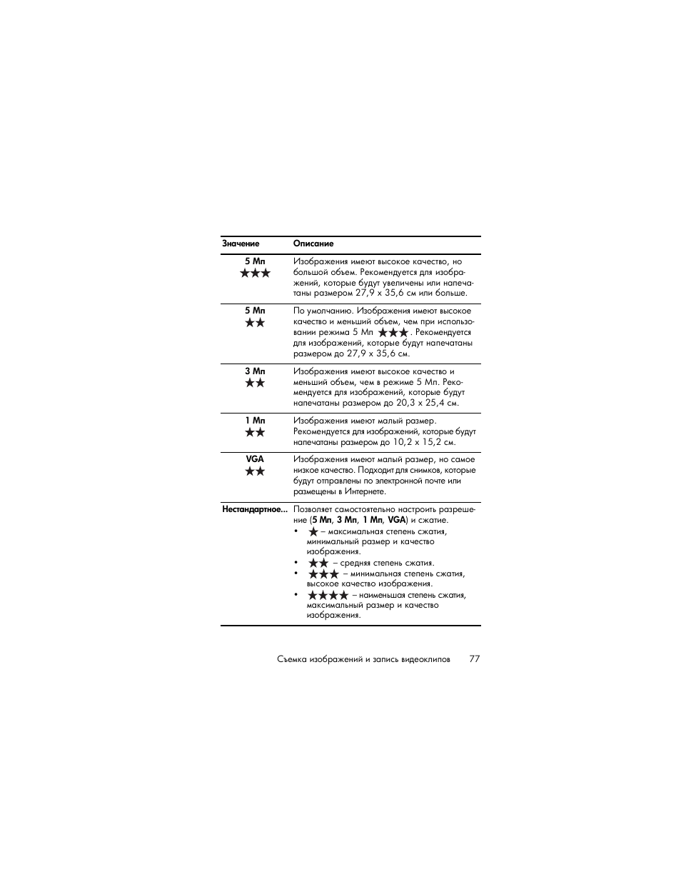 HP Photosmart R817 User Manual | Page 77 / 220
