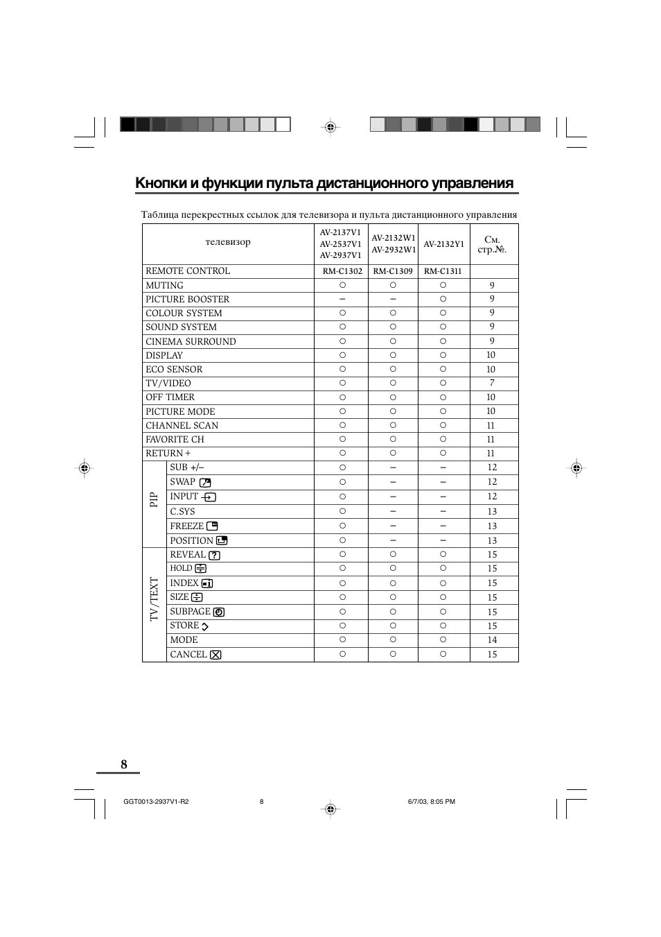 JVC 0403-NIC-JMT User Manual | Page 35 / 56