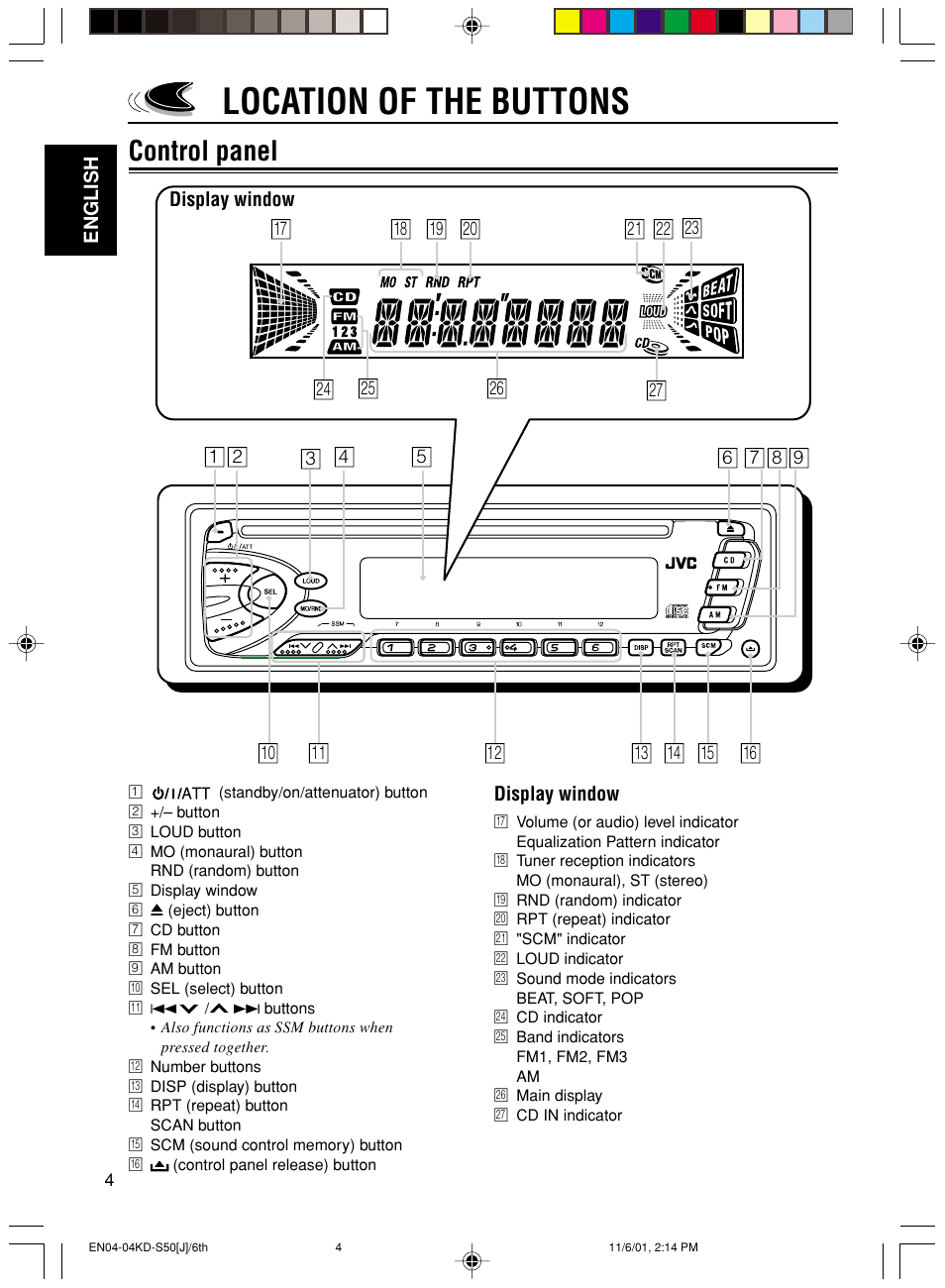 Location of the buttons, Control panel | JVC KD-S50 User Manual | Page 4 / 25