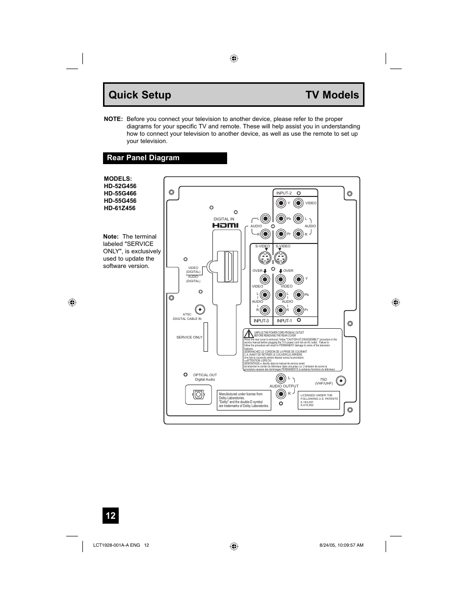 Quick setup tv models, Rear panel diagram | JVC HD-52G456 User Manual | Page 12 / 88