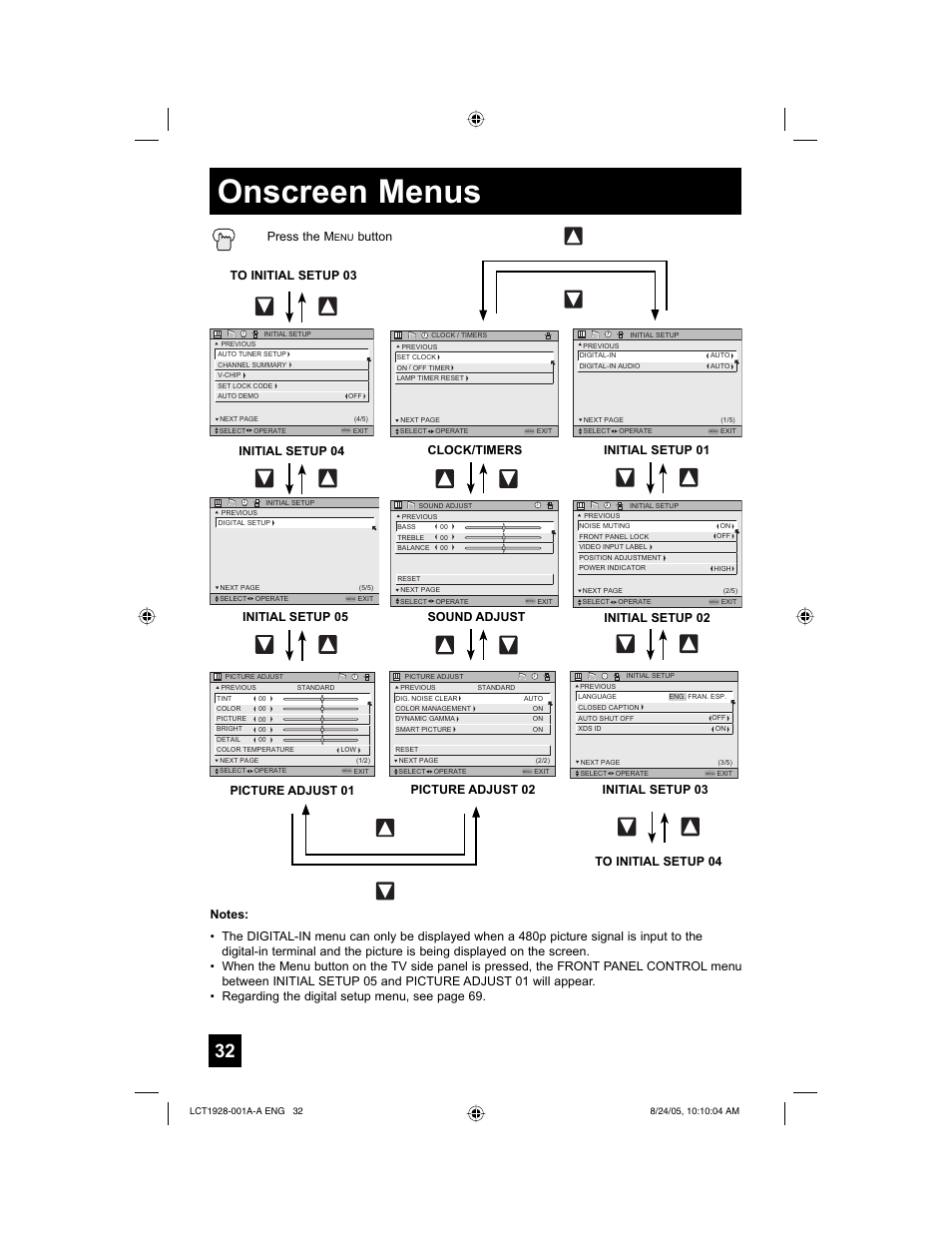 Onscreen menus, Press the m, Button | Clock/timers, Initial setup 03 initial setup 02, Initial setup 01, Initial setup 05 | JVC HD-52G456 User Manual | Page 32 / 88