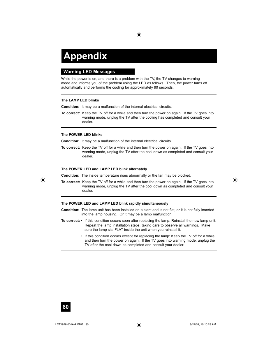 Appendix | JVC HD-52G456 User Manual | Page 80 / 88