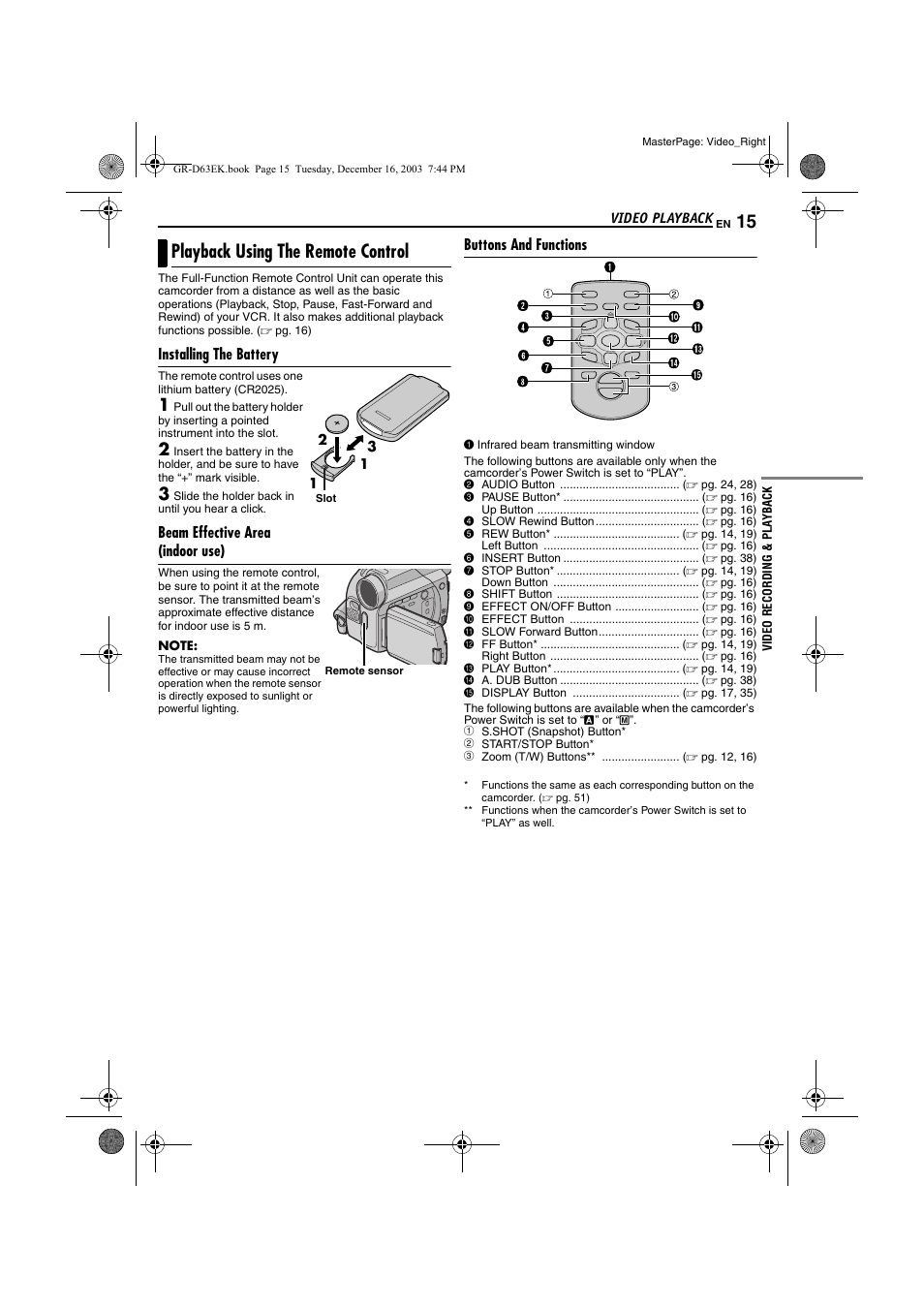 Playback using the remote control, Installing the battery, Beam effective area (indoor use) | Buttons and functions | JVC GR-D63 User Manual | Page 15 / 56