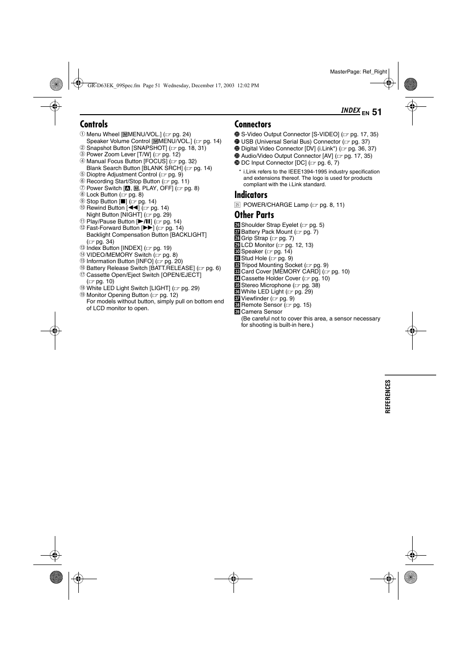 Controls, Connectors, Indicators | Other parts, Pg. 51) | JVC GR-D63 User Manual | Page 51 / 56