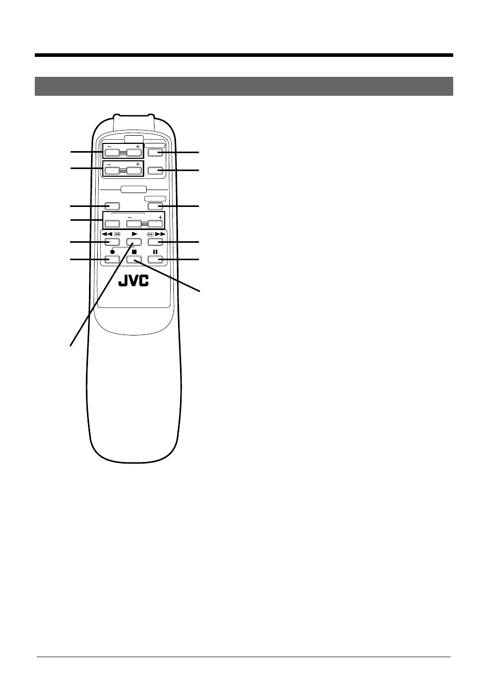 Remote control 2 controls and connectors | JVC SR-W5U User Manual | Page 12 / 36