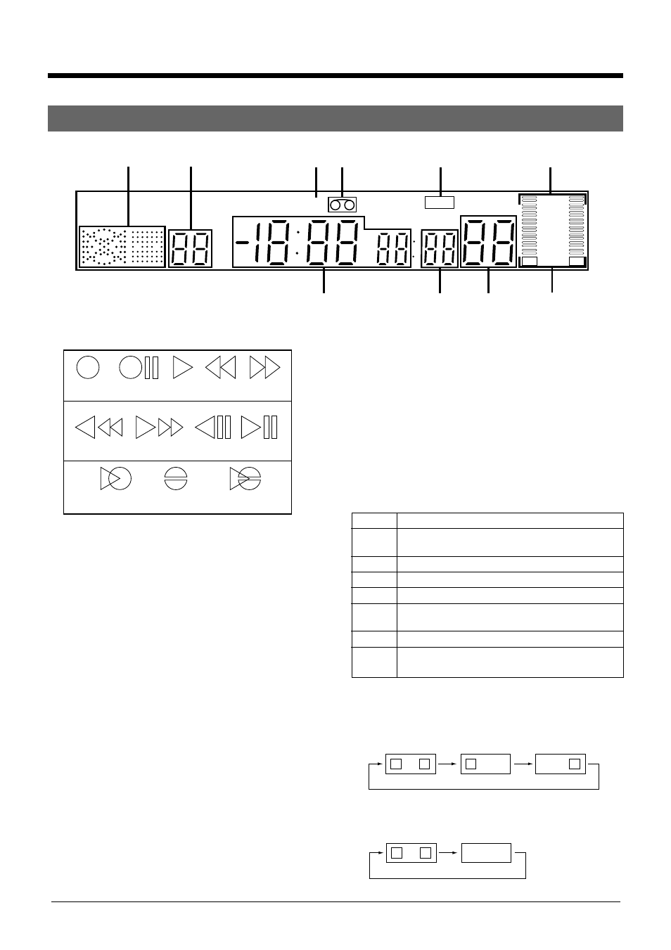 3 indicators and displays, Display panel | JVC SR-W5U User Manual | Page 13 / 36