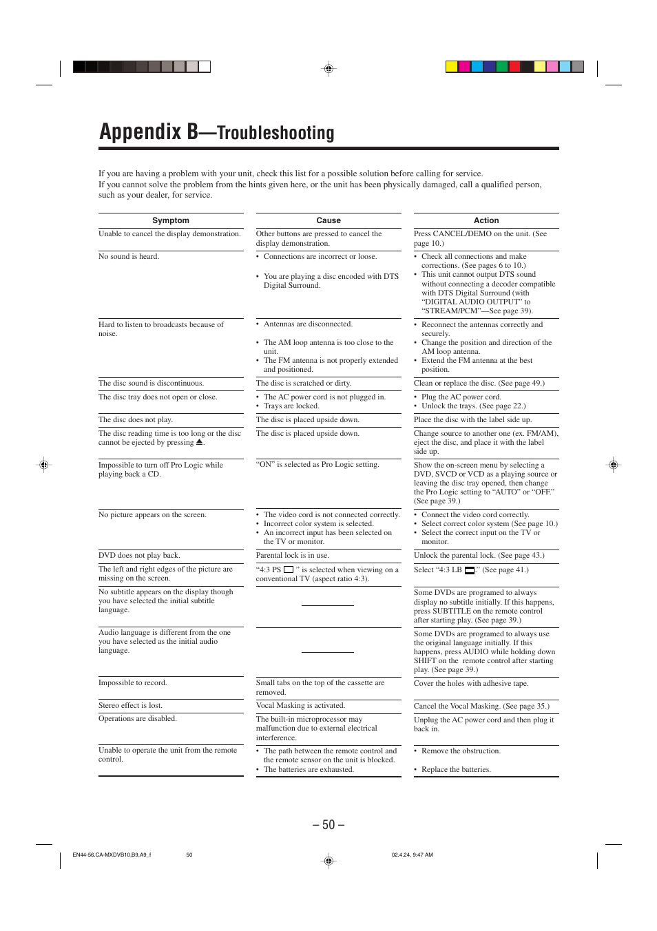 Appendix b―troubleshooting, Appendix b, Troubleshooting | JVC CA-MXDVA9 User Manual | Page 53 / 72