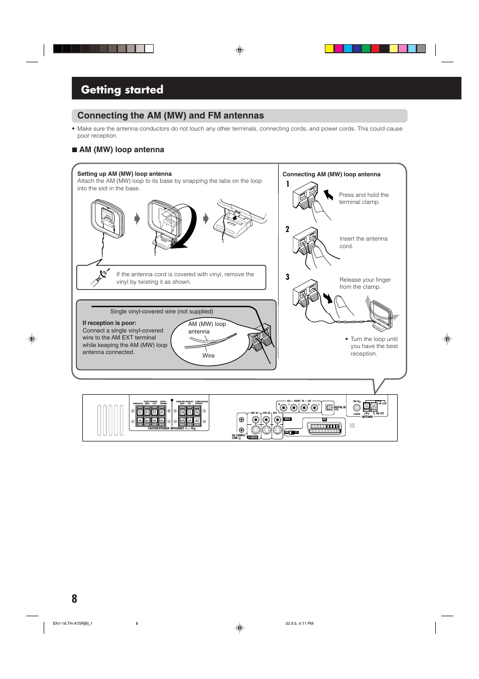 Getting started, Connecting the am (mw) and fm antennas, 7 am (mw) loop antenna | JVC SP-XCA75 User Manual | Page 12 / 76