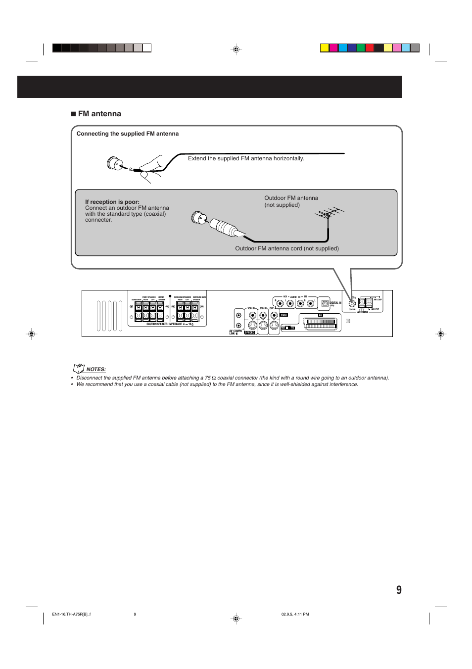 7 fm antenna | JVC SP-XCA75 User Manual | Page 13 / 76