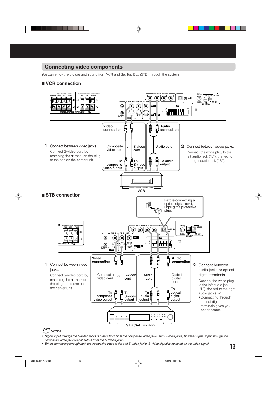 Connecting video components, 7 vcr connection, 7 stb connection | 1 connect between video jacks, 2 connect between audio jacks | JVC SP-XCA75 User Manual | Page 17 / 76