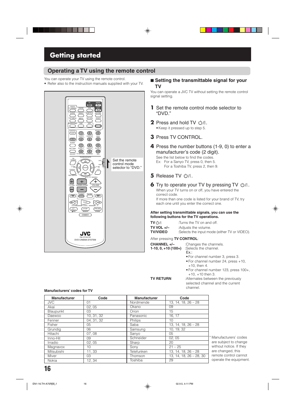 Getting started, Operating a tv using the remote control, 7 setting the transmittable signal for your tv | Set the remote control mode selector to “dvd, Press and hold tv, Press tv control, Release tv, Try to operate your tv by pressing tv | JVC SP-XCA75 User Manual | Page 20 / 76