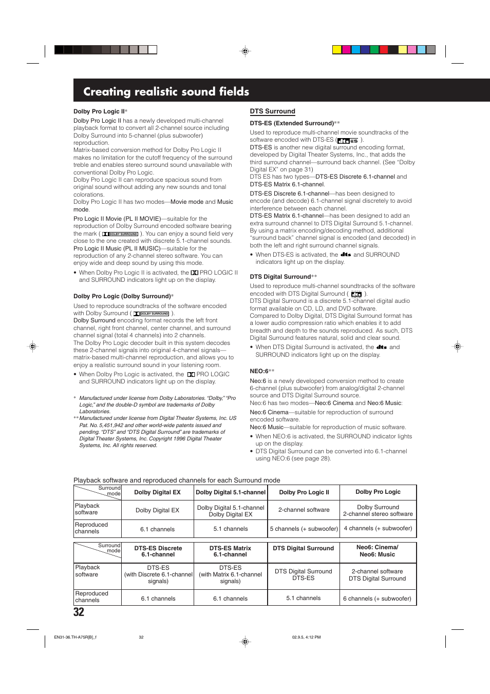 Creating realistic sound fields | JVC SP-XCA75 User Manual | Page 36 / 76