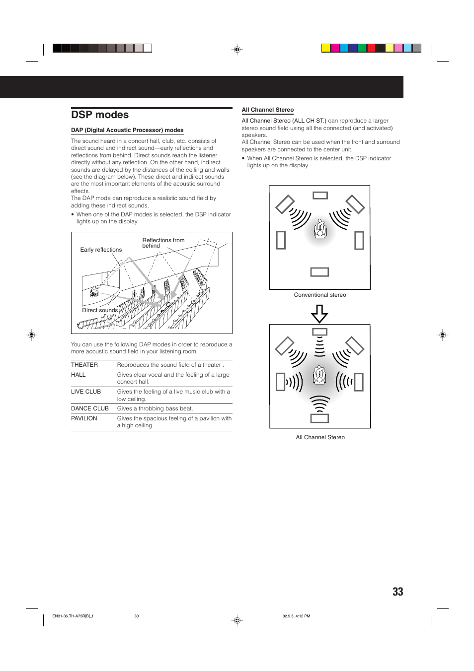 Dsp modes | JVC SP-XCA75 User Manual | Page 37 / 76