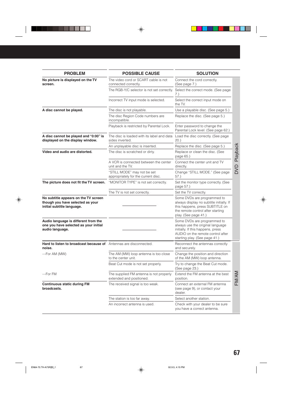 Dvd playback, Fm/am | JVC SP-XCA75 User Manual | Page 71 / 76