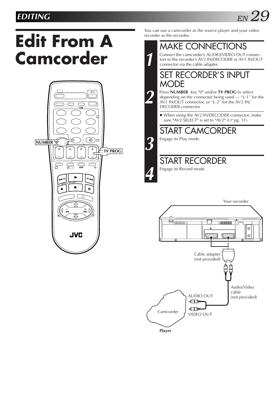 Edit from a camcorder, Make connections, Set recorder’s input mode | Start camcorder, Start recorder, Editing | JVC HR-J458E User Manual | Page 29 / 52