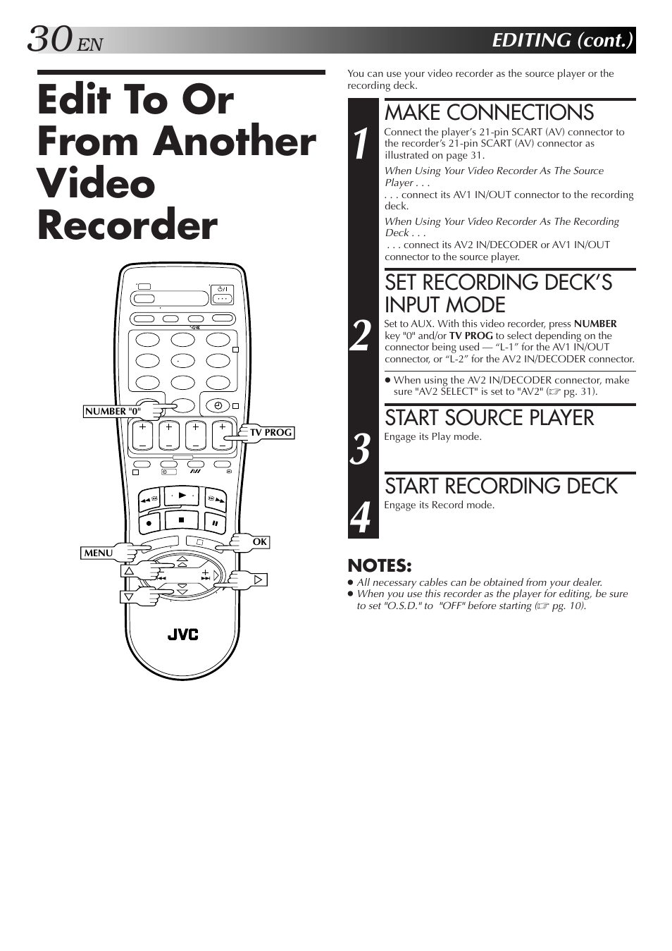 Edit to or from another video recorder, Make connections, Set recording deck’s input mode | Start source player, Start recording deck, Editing (cont.) | JVC HR-J458E User Manual | Page 30 / 52