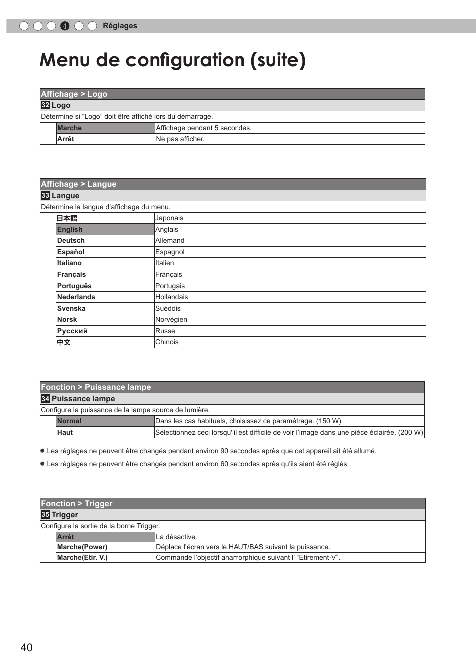 Menu de configuration (suite) | JVC Procision DLA-HD950 User Manual | Page 102 / 185