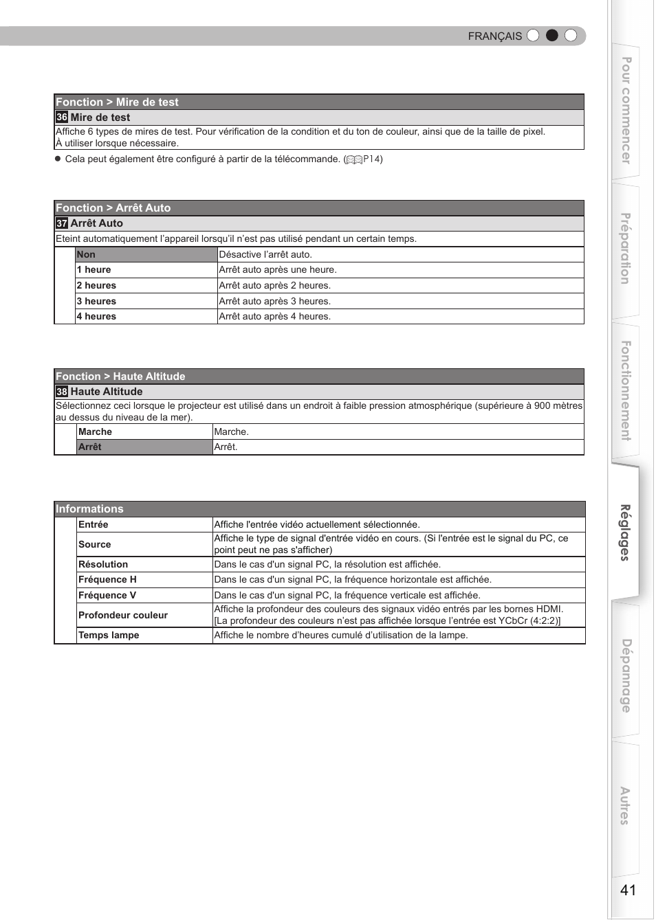 JVC Procision DLA-HD950 User Manual | Page 103 / 185