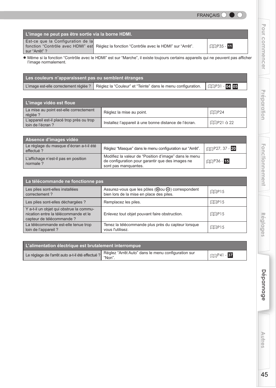 JVC Procision DLA-HD950 User Manual | Page 107 / 185