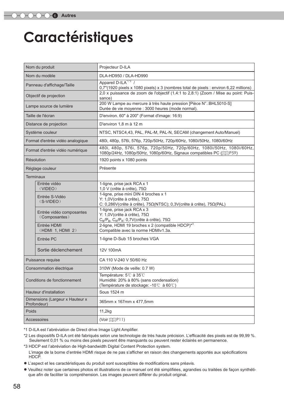 Caractéristiques | JVC Procision DLA-HD950 User Manual | Page 120 / 185