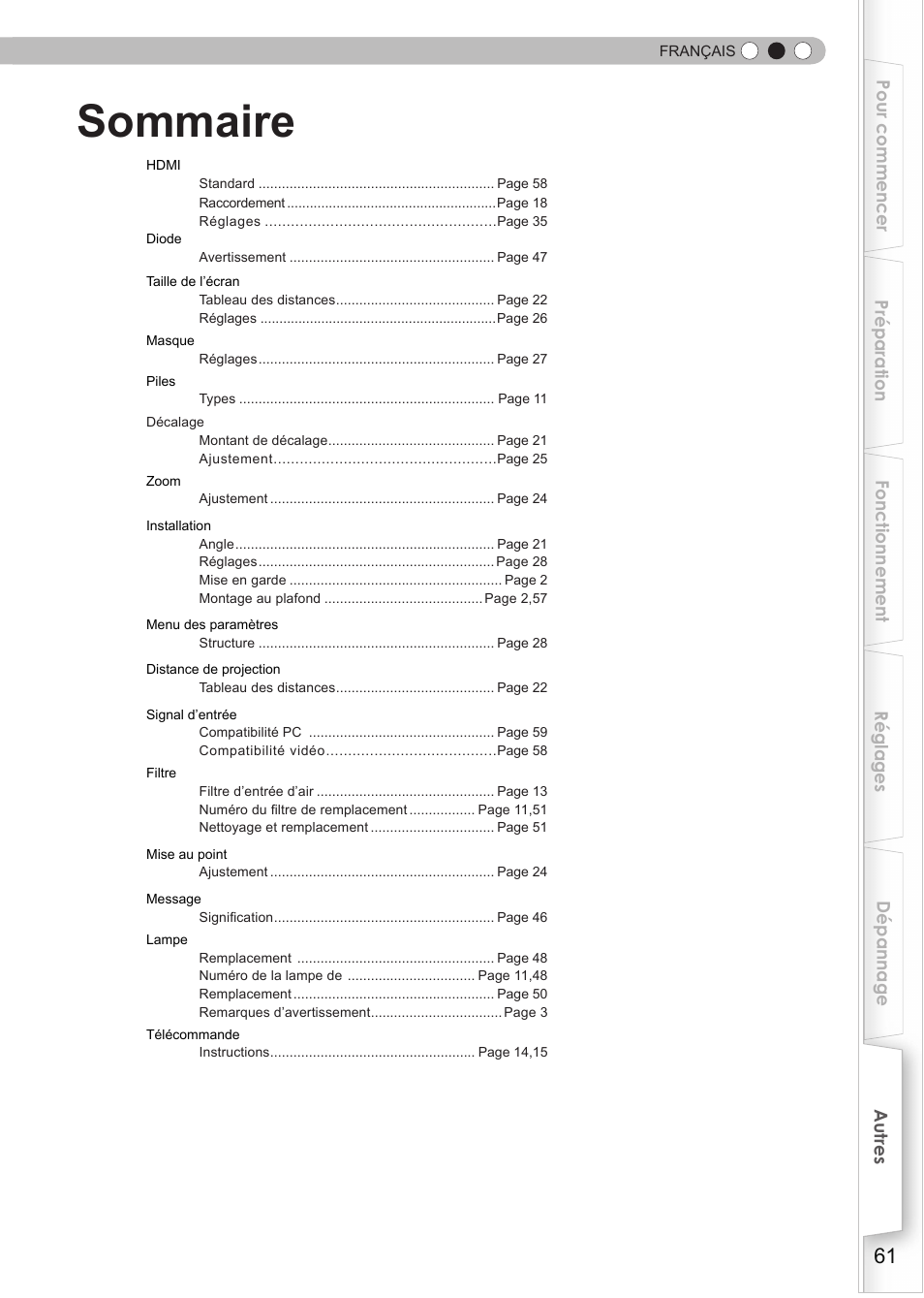 Sommaire | JVC Procision DLA-HD950 User Manual | Page 123 / 185