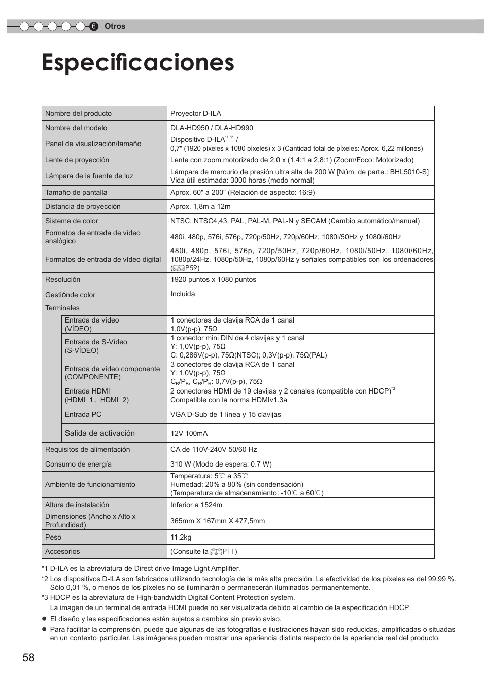 Especificaciones | JVC Procision DLA-HD950 User Manual | Page 182 / 185