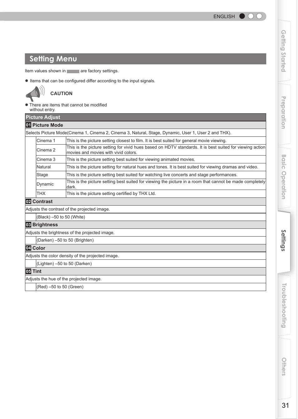 Setting menu | JVC Procision DLA-HD950 User Manual | Page 31 / 185