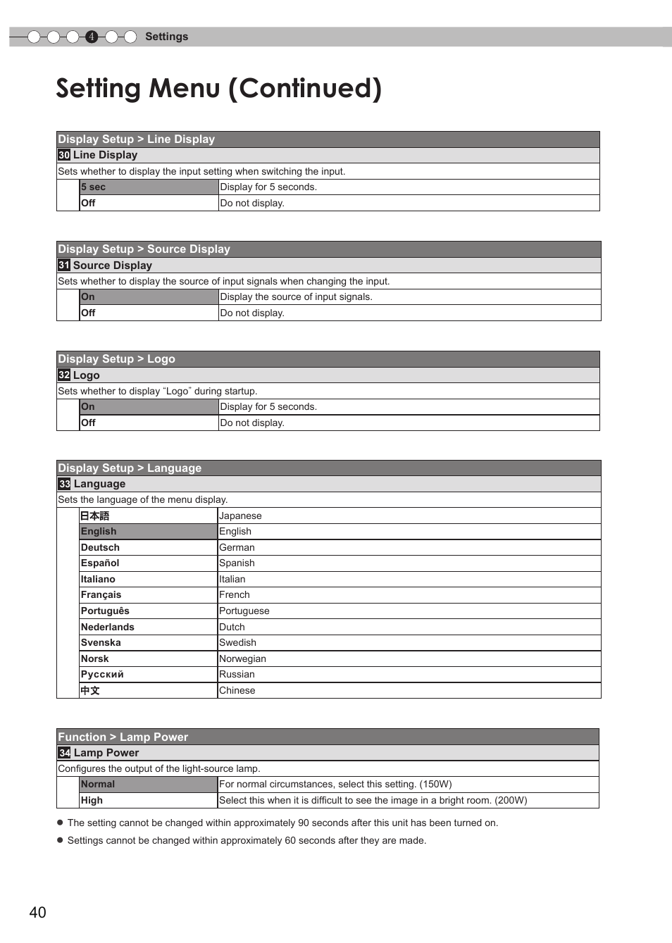 Setting menu (continued) | JVC Procision DLA-HD950 User Manual | Page 40 / 185