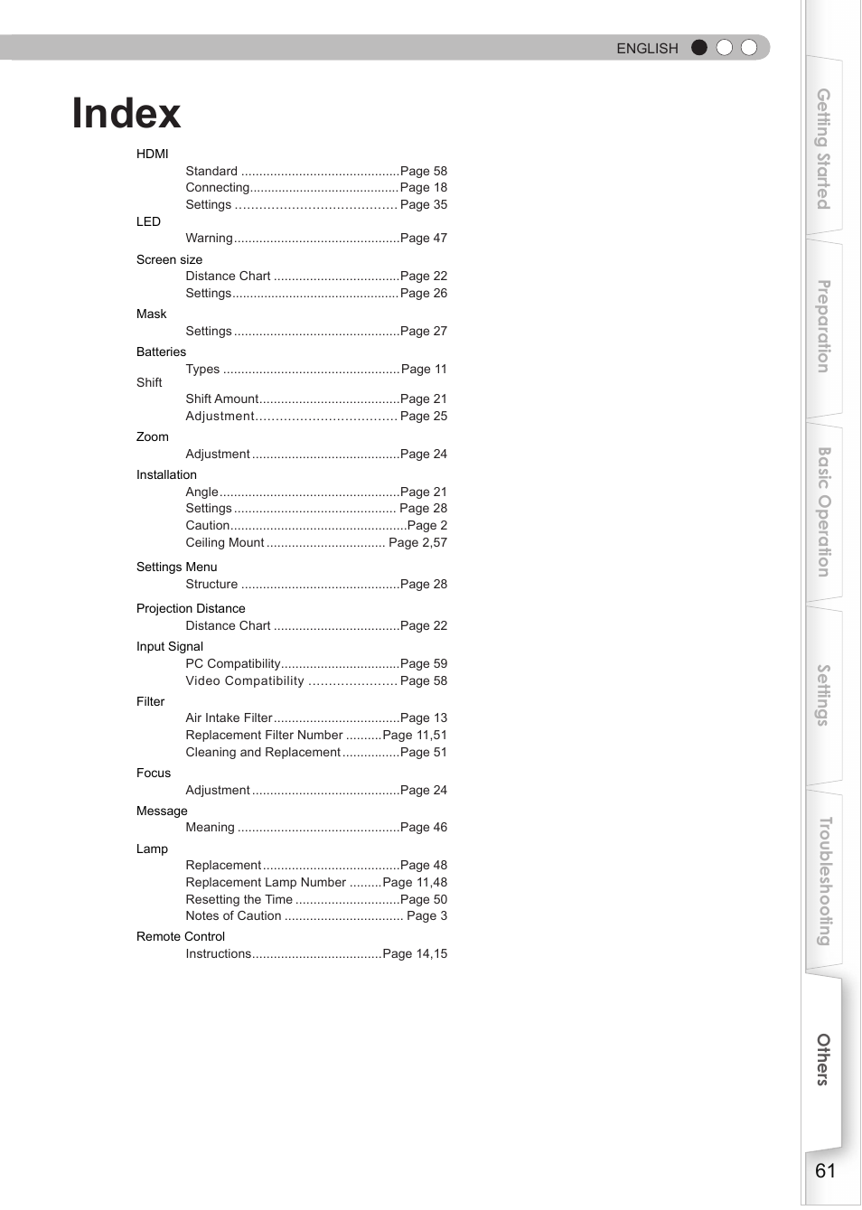 Index | JVC Procision DLA-HD950 User Manual | Page 61 / 185